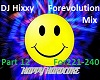 Forevolution-Hixxy Pt 12