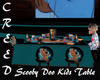 ScoobyDooKidPartyTable