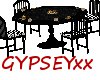 GYPSEY's Poker Table