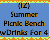 Summer Picnic wDrinks 4