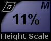 D► Scal Height *M* 11%