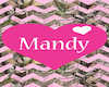 Mandy name Poster