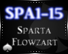 [`] Sparta Trapmix