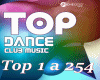 Top Dance Mix