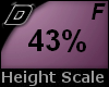 D► Scal Height *F* 43%