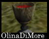 (OD) Another Goblet