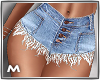 Denim Shorties RL