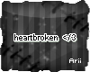 {A} Heartbroken </3