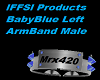MRx420 L-ArmBand