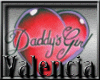 {D}DADDY'S GIRL
