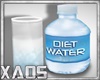 Diet Water bottle glass