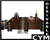 Cym  Derivable Table