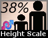 Scale Height 38% F