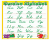 Cursive Alphabet Poster