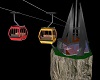 Mountain Cable Cars