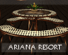 ARIANA table