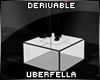 UF Derive Box Platform