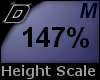 D► Scal Height*M*147%