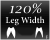 Legs+Thighs Resizer 120%
