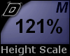 D► Scal Height*M*121%