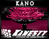 Kanesty Plant
