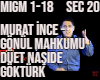 Murat Ince Gonul Mahkumu