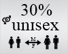 Scaler  Avatar 30%