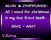 ALVIN&CHIPMUNKSTwoFtTeet