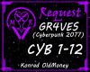 CYB GR4VES