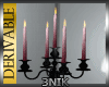 3N:DER: Candlestick