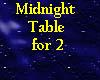 Midnight Coffee Table
