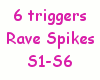 {LA} Rave spikes