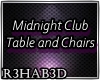Midnight Table & Chairs