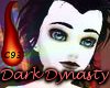 C93 Dark Dynasty Skin