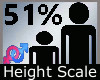 Scale Height 51% M