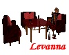 )L( Red table set