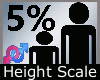Height Scale 5% M A