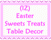 Sweets Treats Table Deco