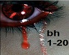 Broken Heart-Axel Rudi P