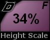 D► Scal Height *F* 34%