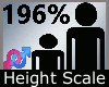 Height Scale 196% M