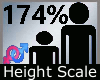Height Scaler 174% M A