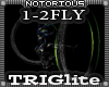 TRIGlite Fly Loops
