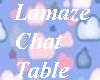 Lamaze Chat table