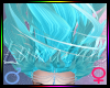 ! A Storm Waves G/M/F