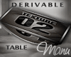 m' C. Table -Derivable