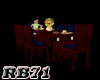 (RB71) HooRoo Dnr Table
