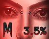 M. U. Eyelids Down 3.5%