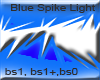 Blue/white spikes