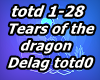 Tears of the dragon